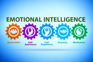 Mastering Emotional Intelligence The Key To Effective Leadership In Business