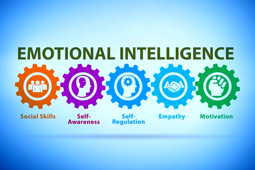 Mastering Emotional Intelligence The Key To Effective Leadership In Business Jk Consultants